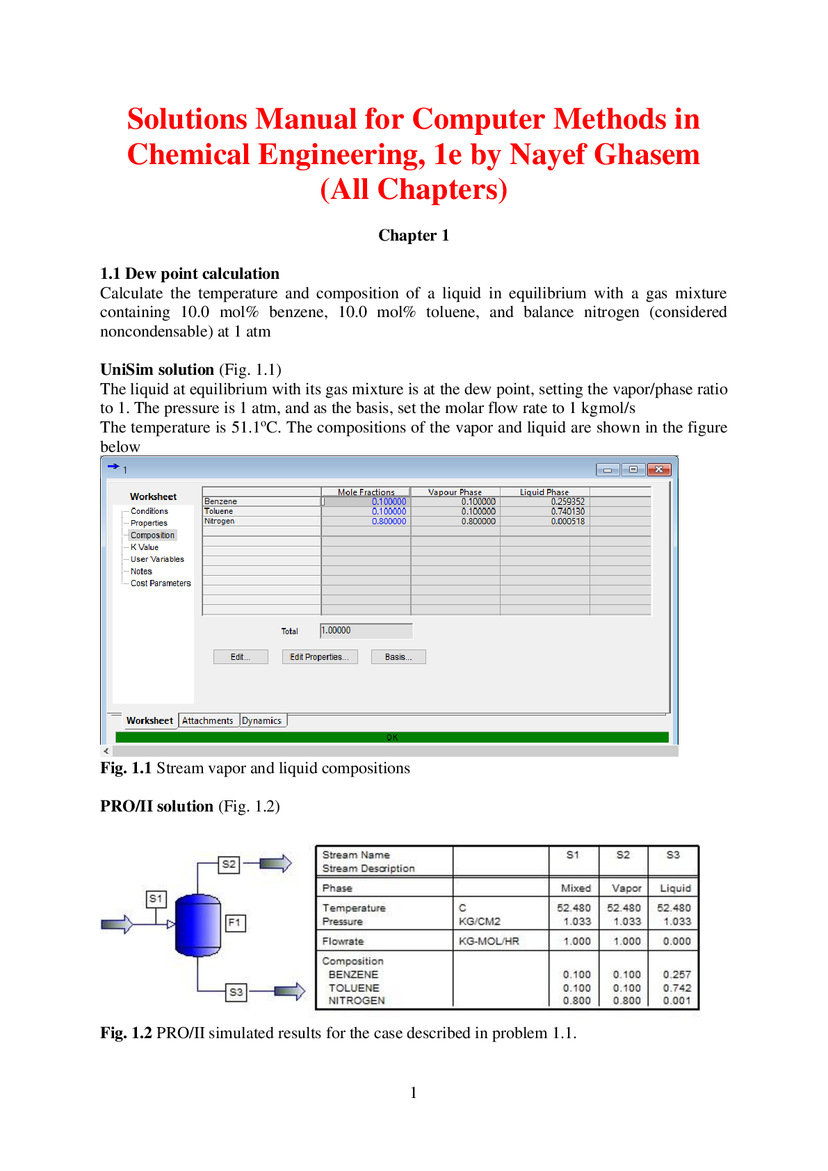 Solutions Manual For Computer Methods in Chemical Engineering 1st Edition By Nayef Ghasem