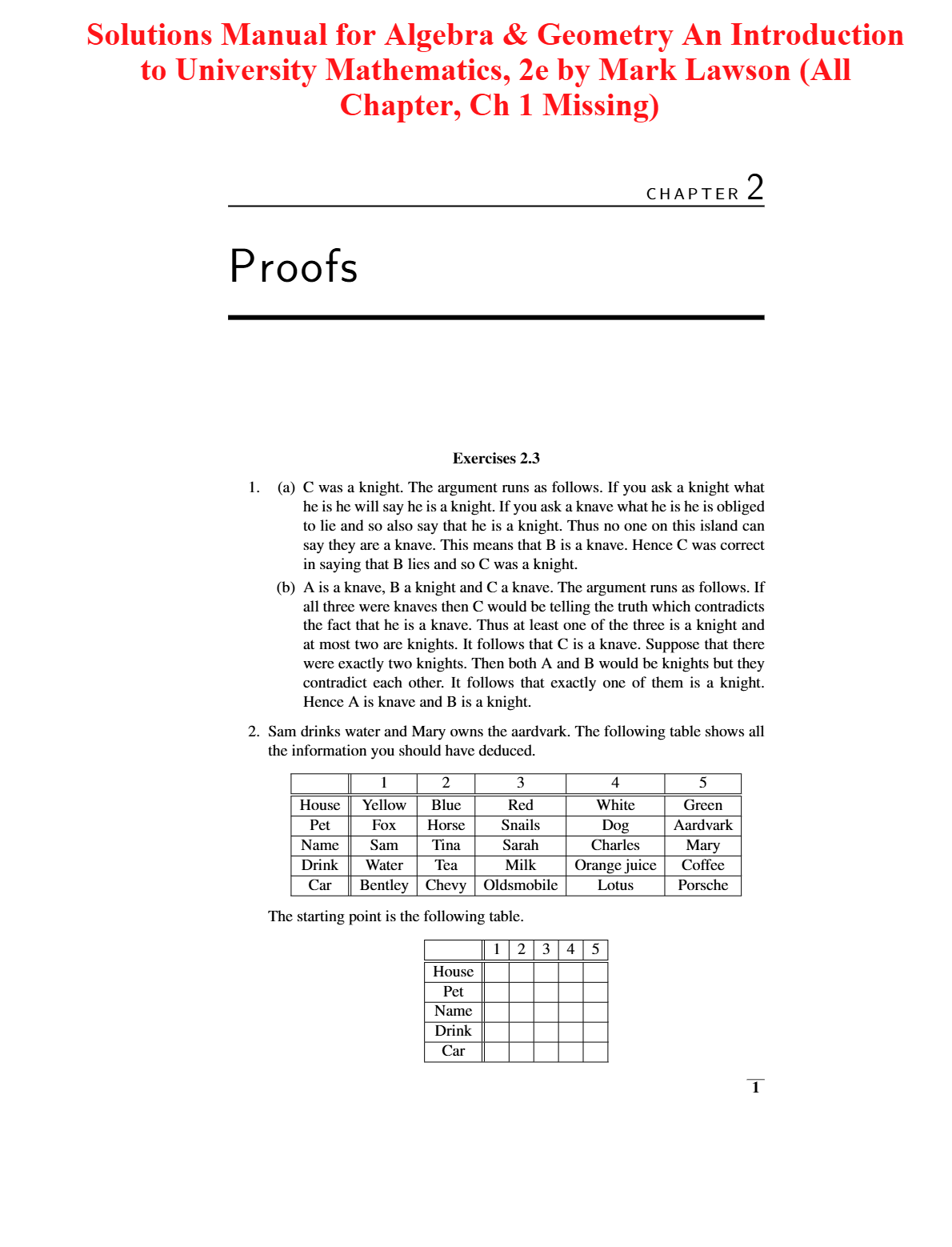 Solutions Manual for Algebra & Geometry An Introduction to University Mathematics, 2e by Mark Lawson