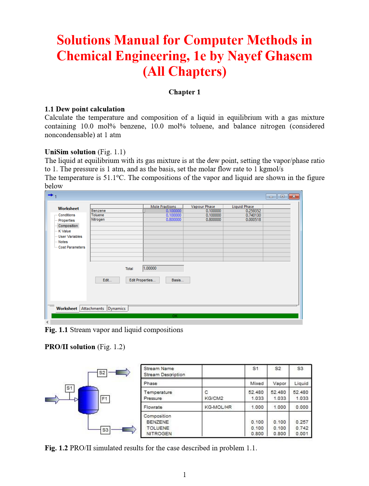 Solutions Manual for Computer Methods in Chemical Engineering, 1st Edition by Nayef Ghasem (All Chapters) A+