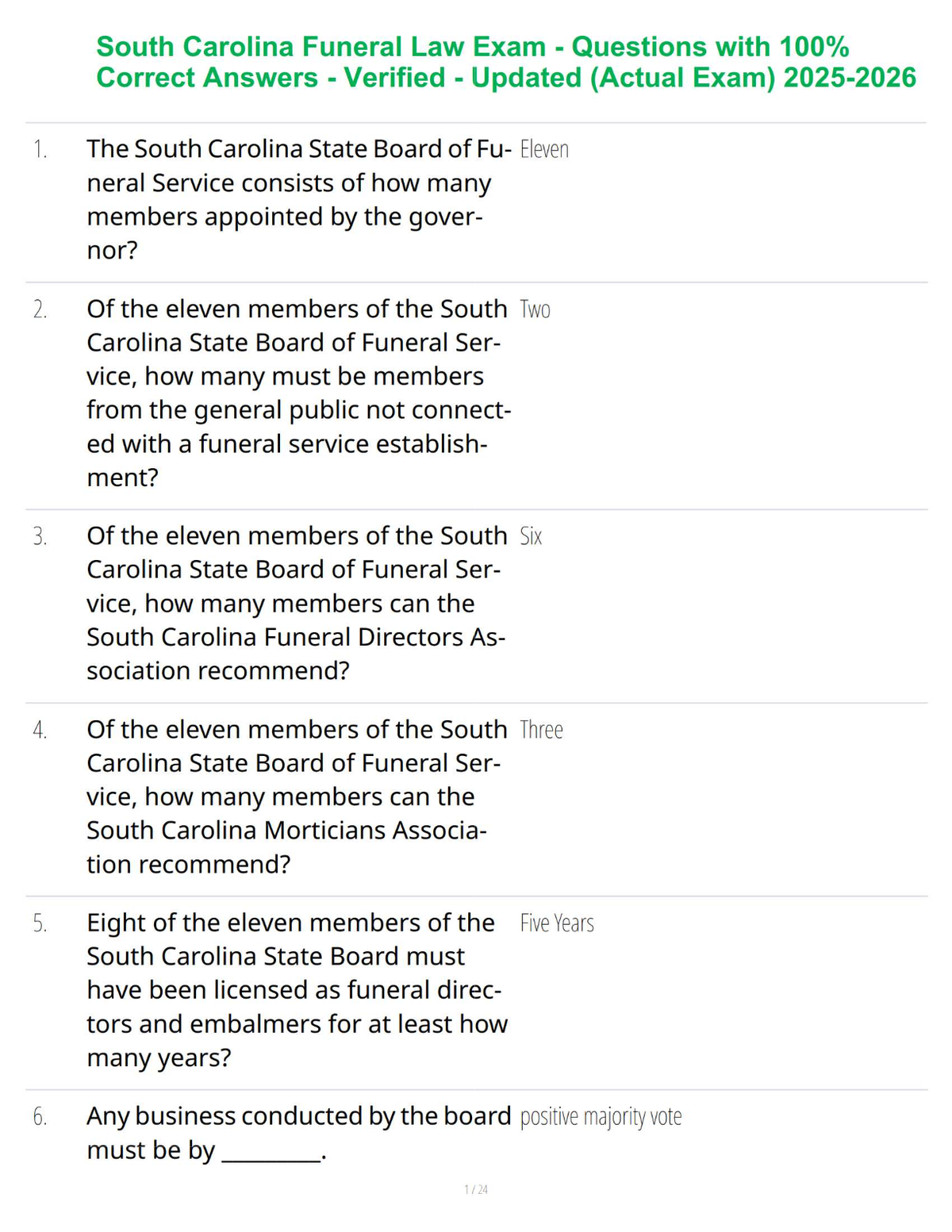 South Carolina Funeral Law Exam - Questions with 100% Correct Answers - Verified - Updated (Actual Exam) 2025-2026