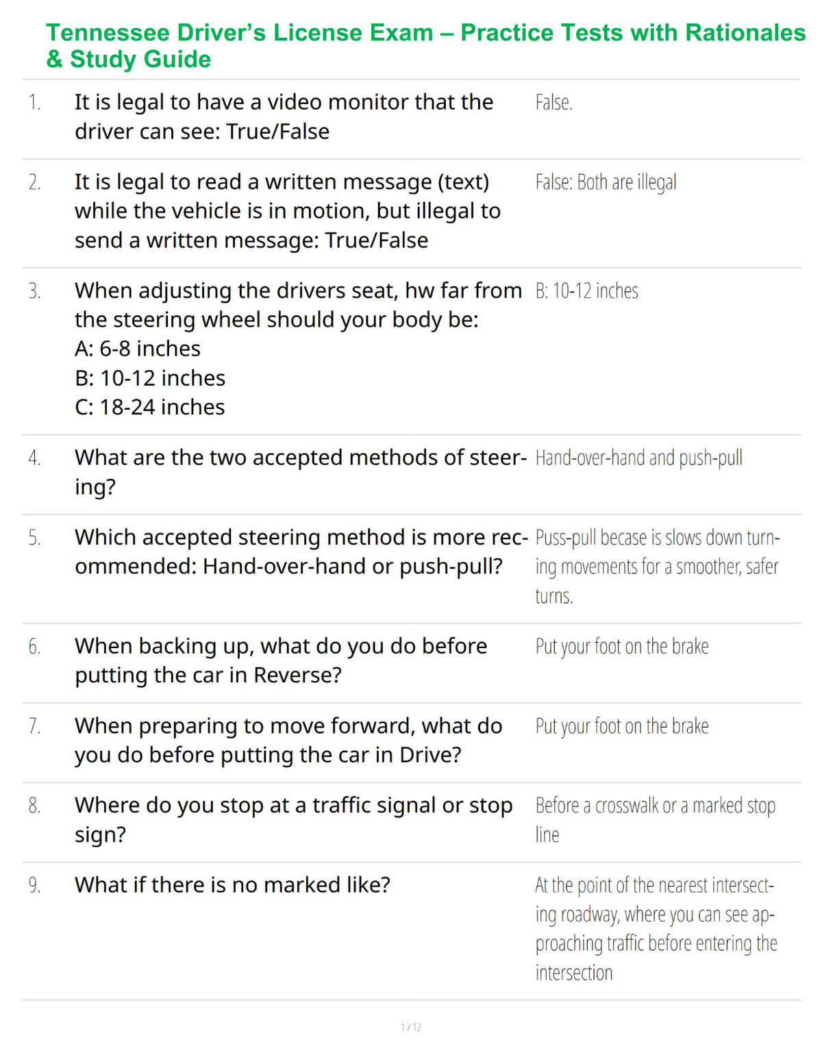 Tennessee Driver’s License Exam – Practice Tests & Study Guide