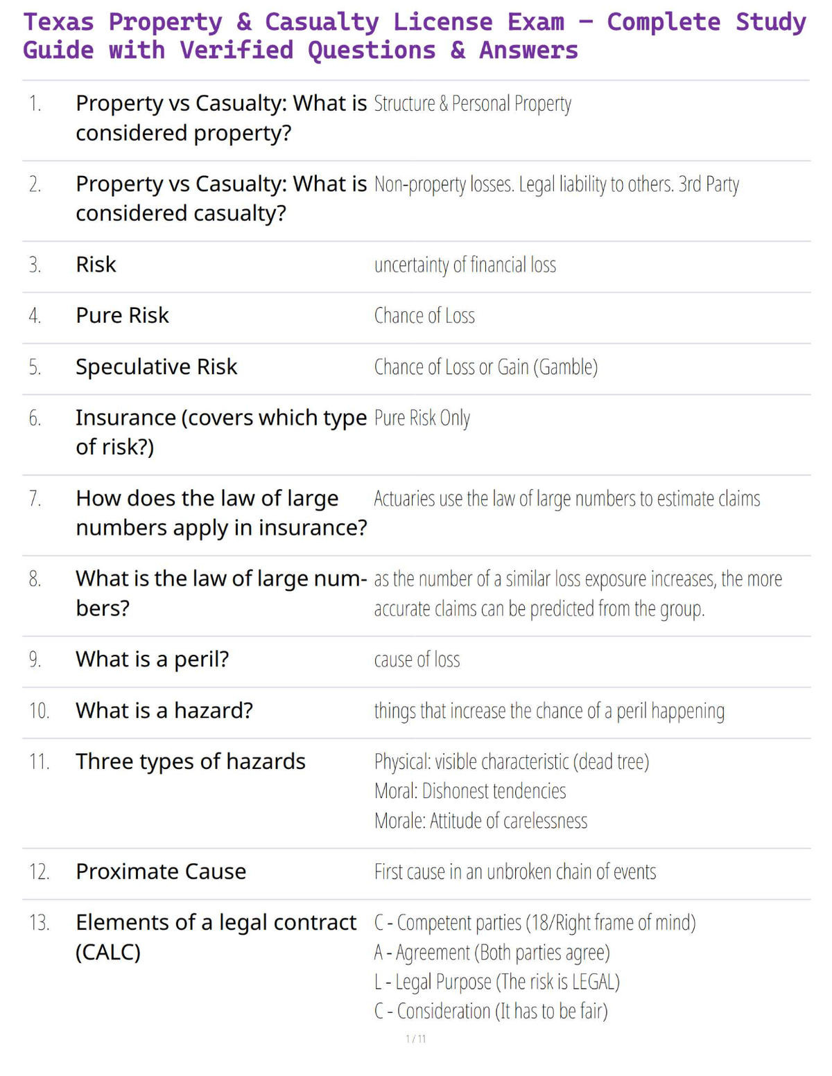 Texas Property & Casualty License Exam – Complete Study Guide with Verified Questions & Answers