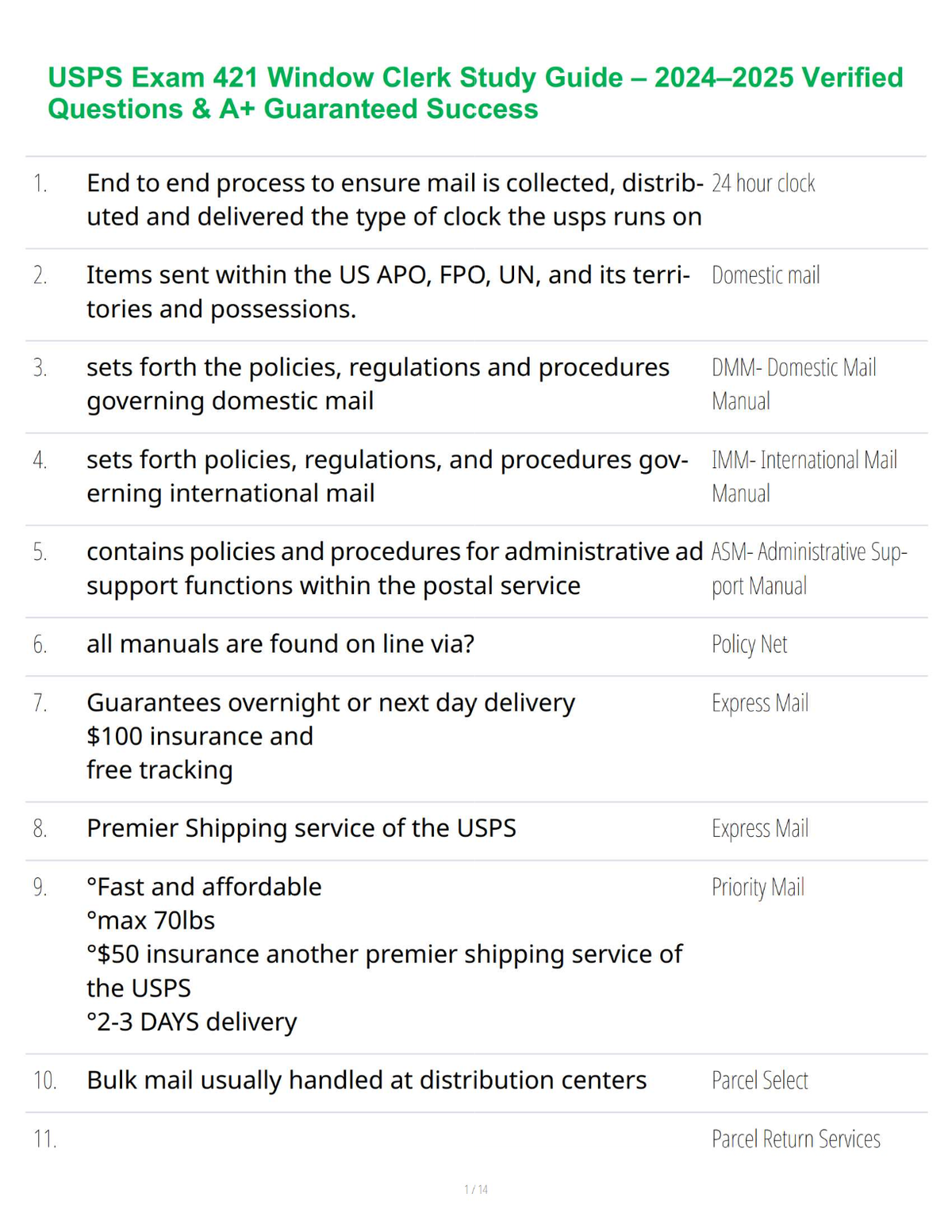 USPS Exam 421 Window Clerk Study Guide – 2024–2025 Verified Questions & A+ Guaranteed Success
