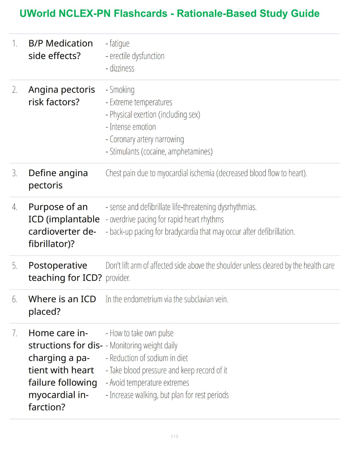 UWorld NCLEX-PN Flashcards - Rationale-Based Study Guide