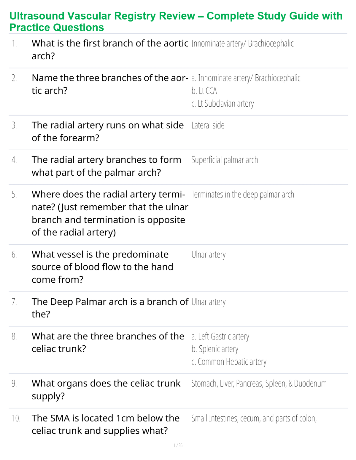Ultrasound Vascular Registry Review – Complete Study Guide with Practice Questions
