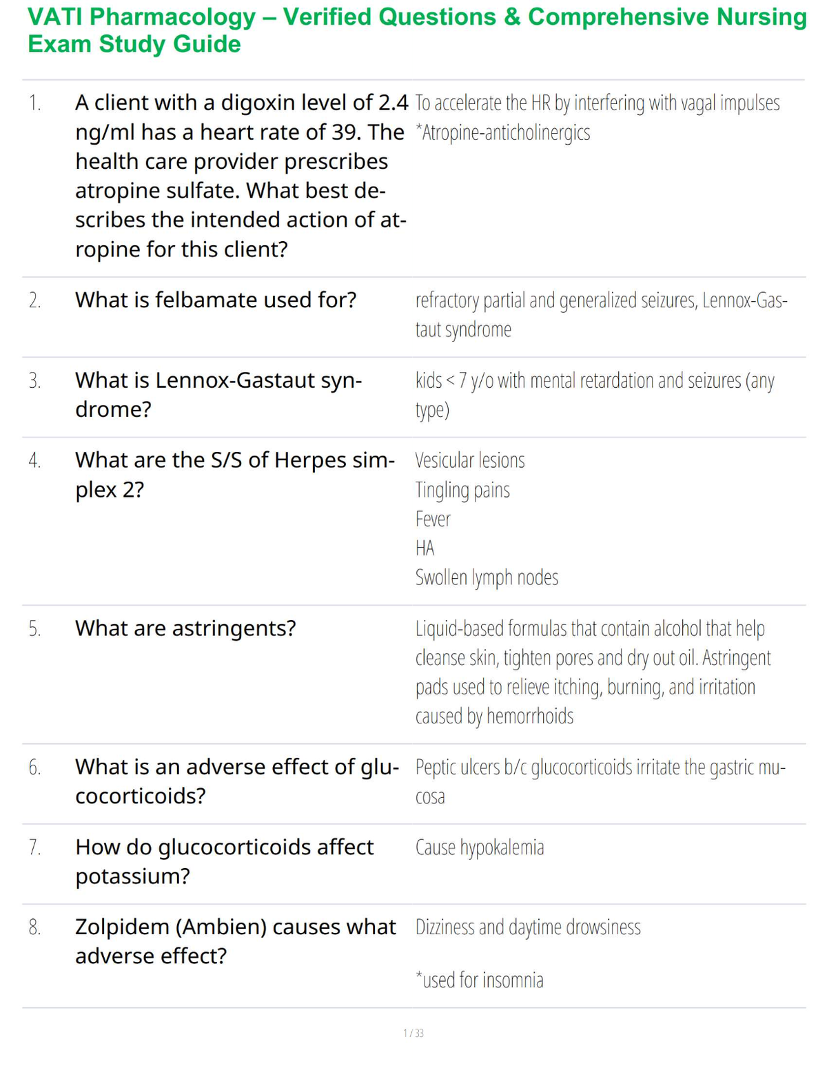 VATI Pharmacology – Verified Questions & Comprehensive Nursing Exam Study Guide