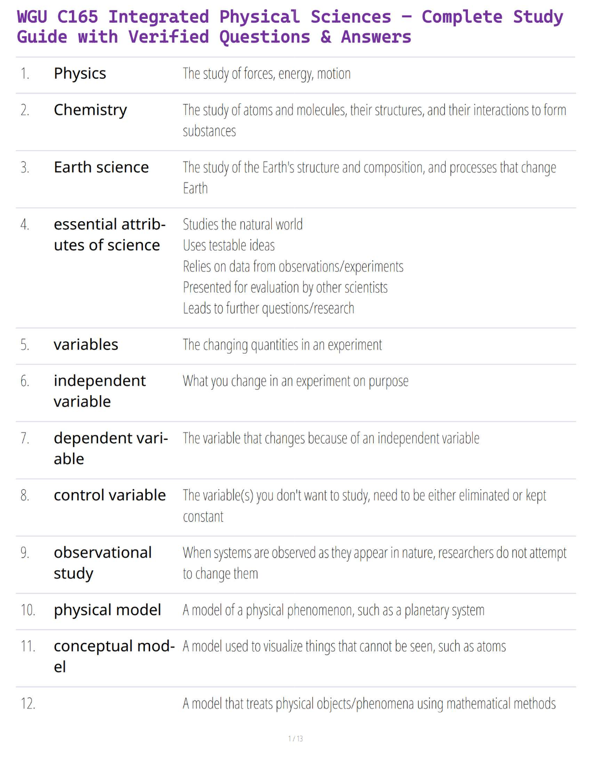 WGU C165 Integrated Physical Sciences – Complete Study Guide with Verified Questions & Answers