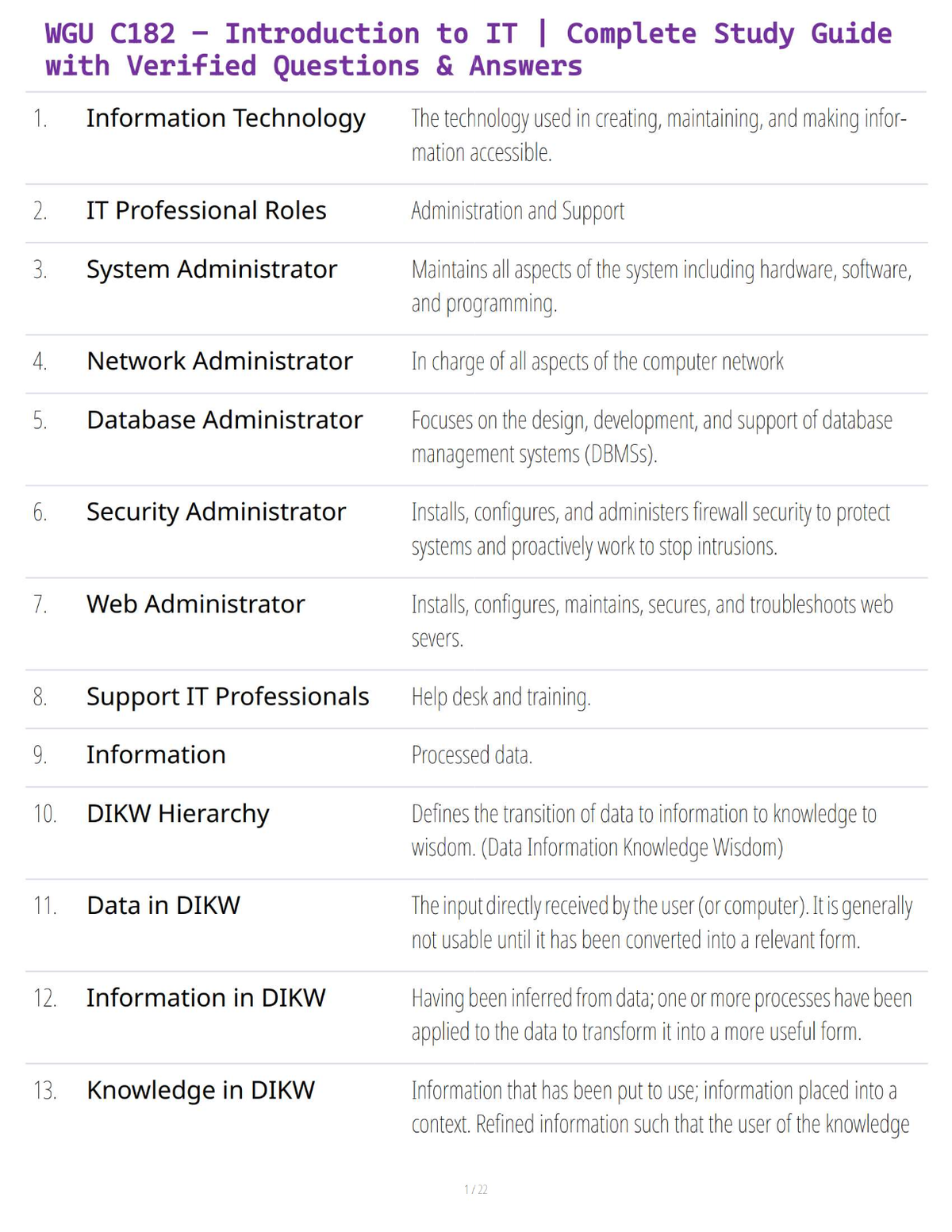 WGU C182 – Introduction to IT | Complete Study Guide with Verified Questions & Answer