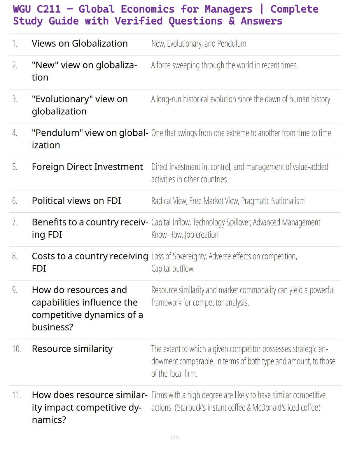WGU C211 – Global Economics for Managers | Complete Study Guide with Verified Questions & Answers