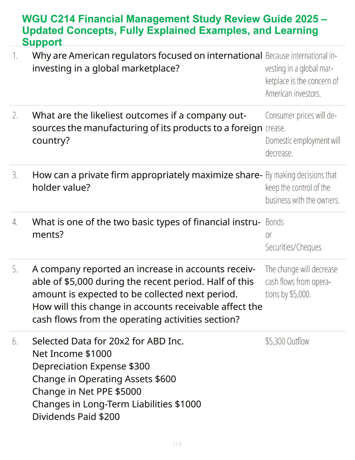 WGU C214 Financial Management Study Review Guide 2025 – Updated Concepts, Fully Explained Examples, and Learning Support