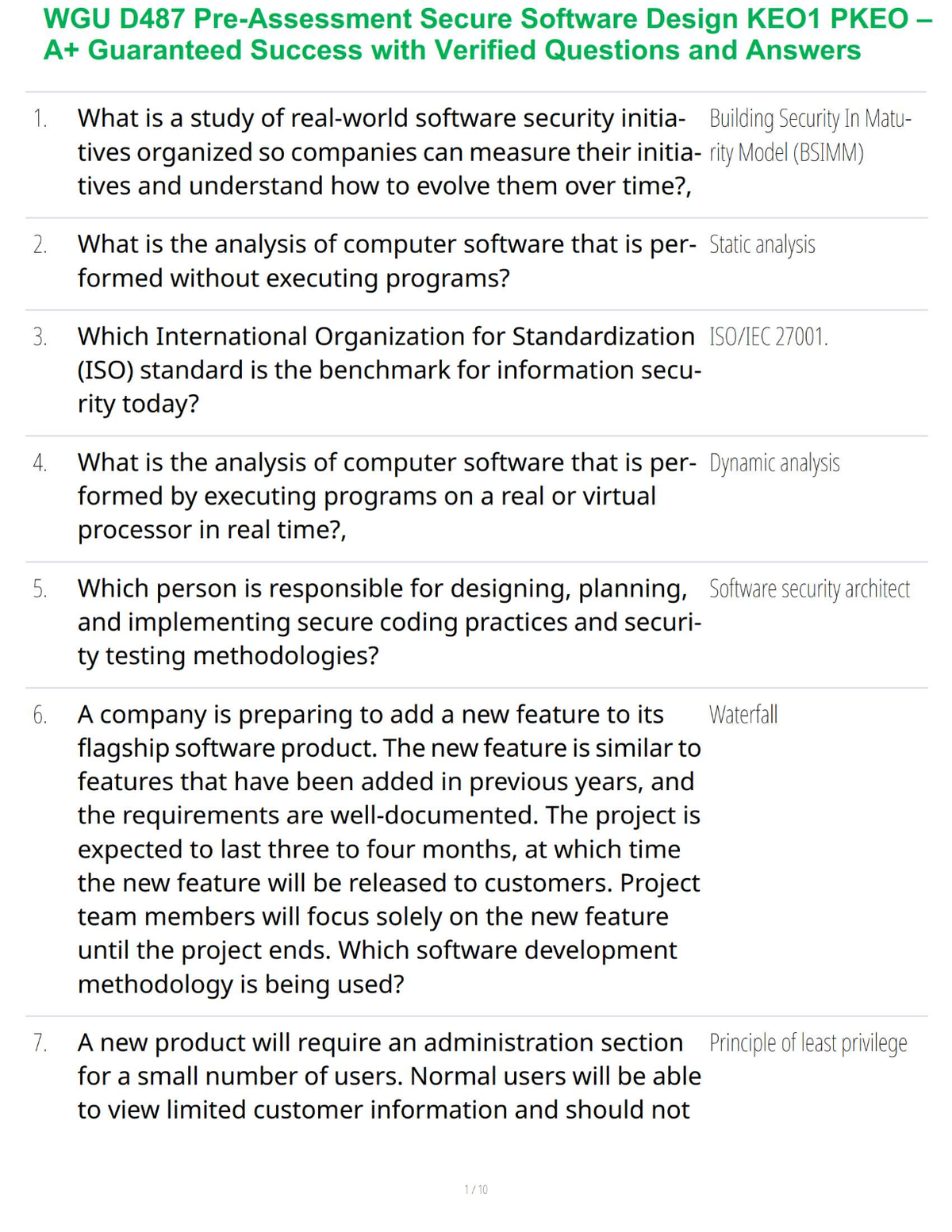 WGU D487 Pre-Assessment Secure Software Design KEO1 PKEO – Guaranteed Success with Verified Questions and Answers