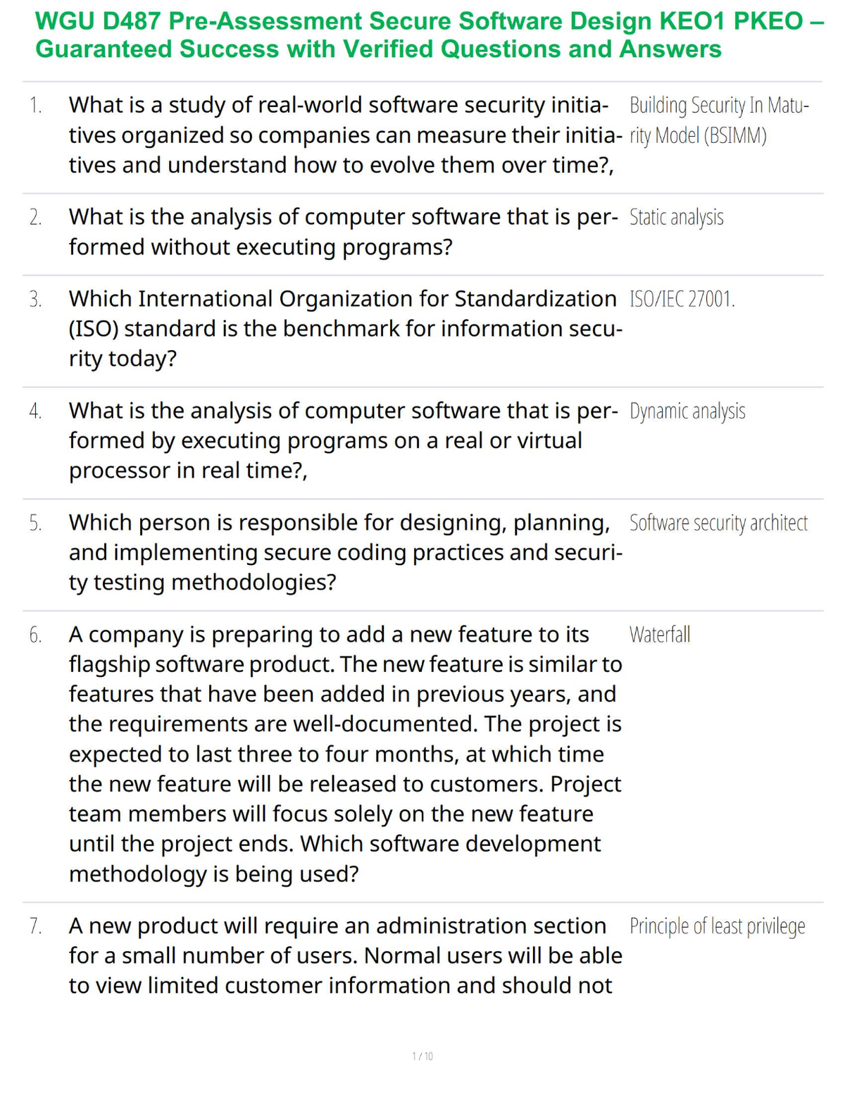 WGU D487 Pre-Assessment Secure Software Design KEO1 PKEO – Guaranteed Success with Verified Questions and Answers