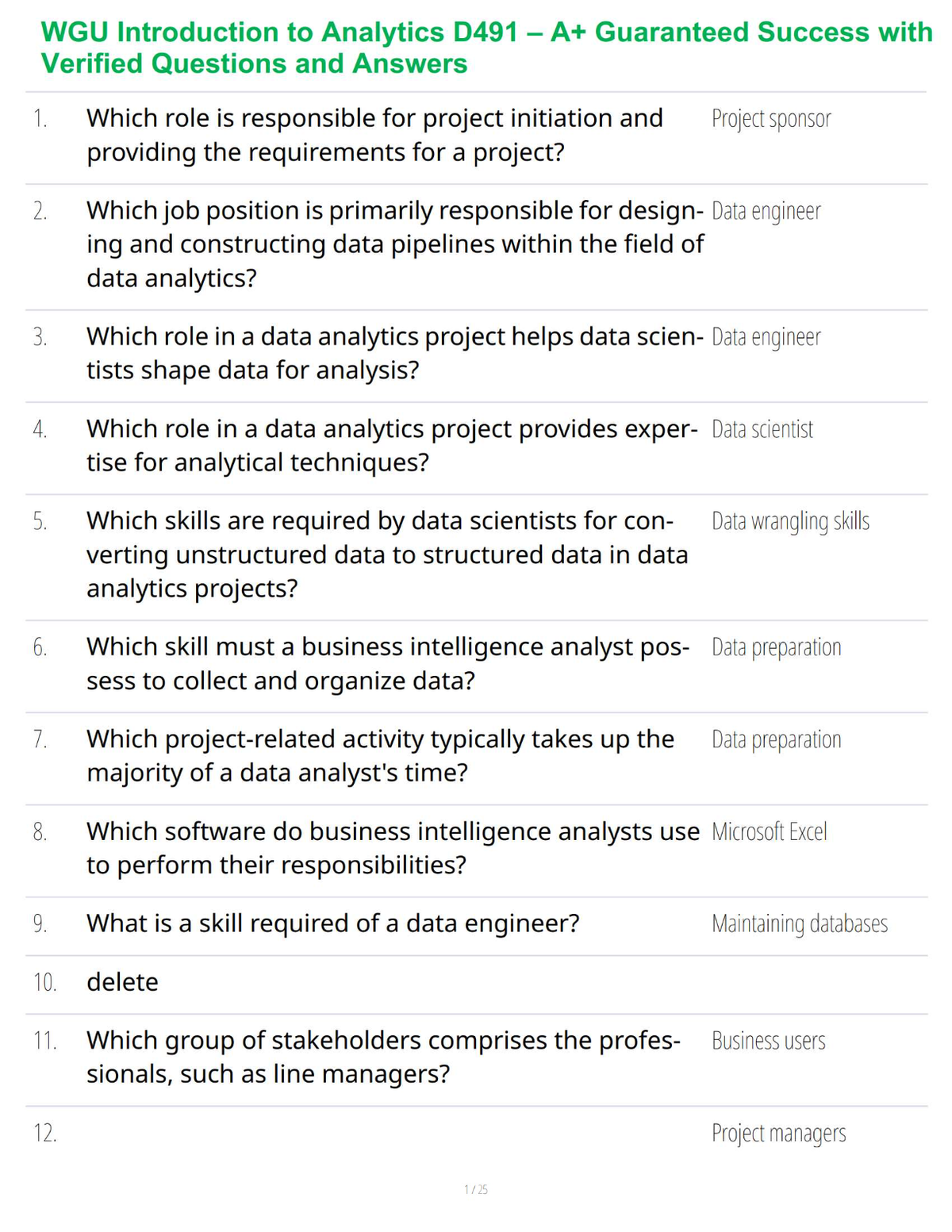 WGU Introduction to Analytics D491 – A+ Guaranteed Success with Verified Questions and Answers