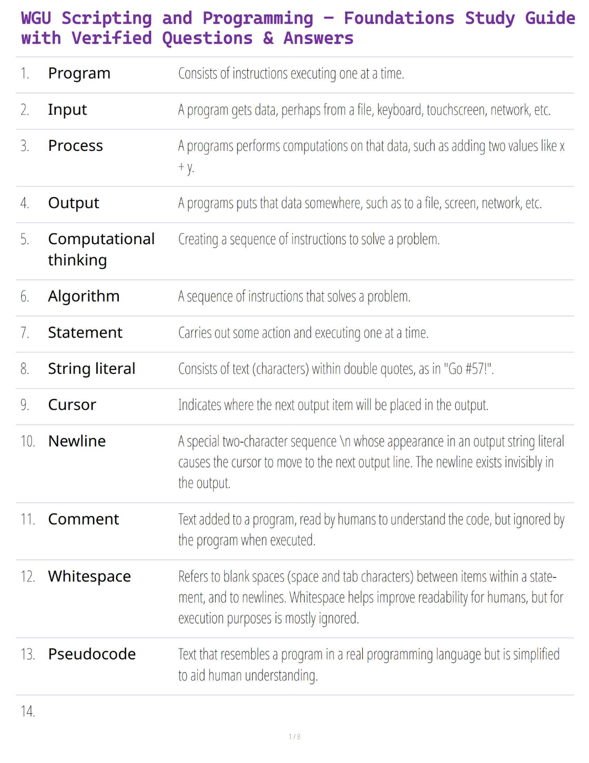 WGU Scripting and Programming – Foundations Study Guide with Verified Questions & Answers