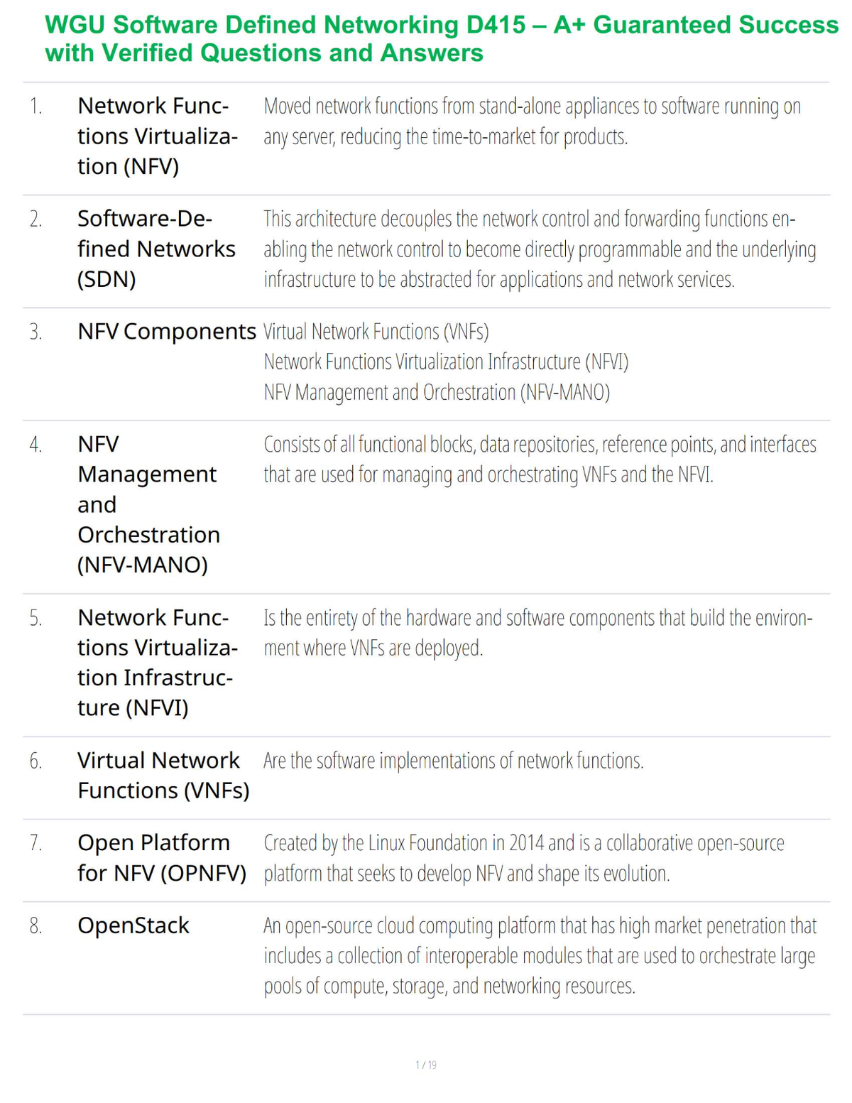 WGU Software Defined Networking D415 – A+ Guaranteed Success with Verified Questions and Answers