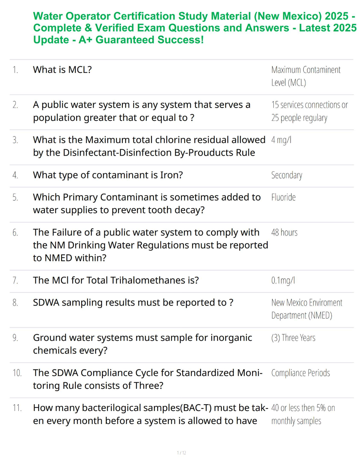 Water Operator Certification Study Material (New Mexico) 2025 - Complete & Verified Exam Questions and Answers - Latest 2025 Update - A+ Guaranteed Success!