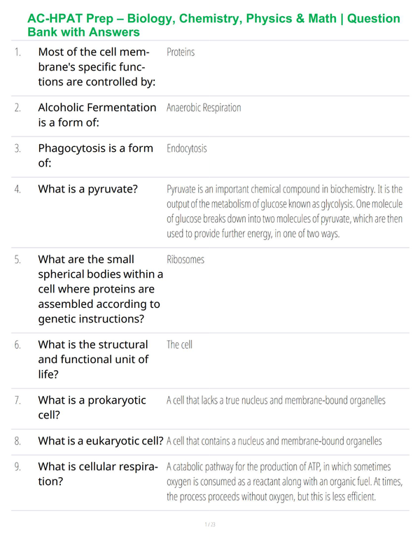 AC-HPAT Prep – Biology, Chemistry, Physics & Math | Question Bank with Answers
