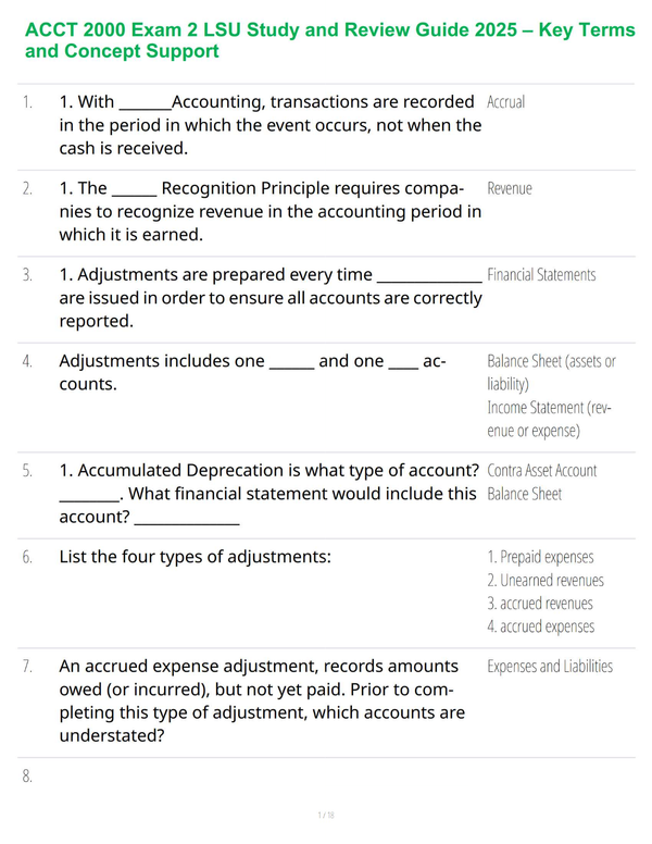 ACCT 2000 Exam 2 LSU Study and Review Guide 2025 – Key Terms and Concept Support