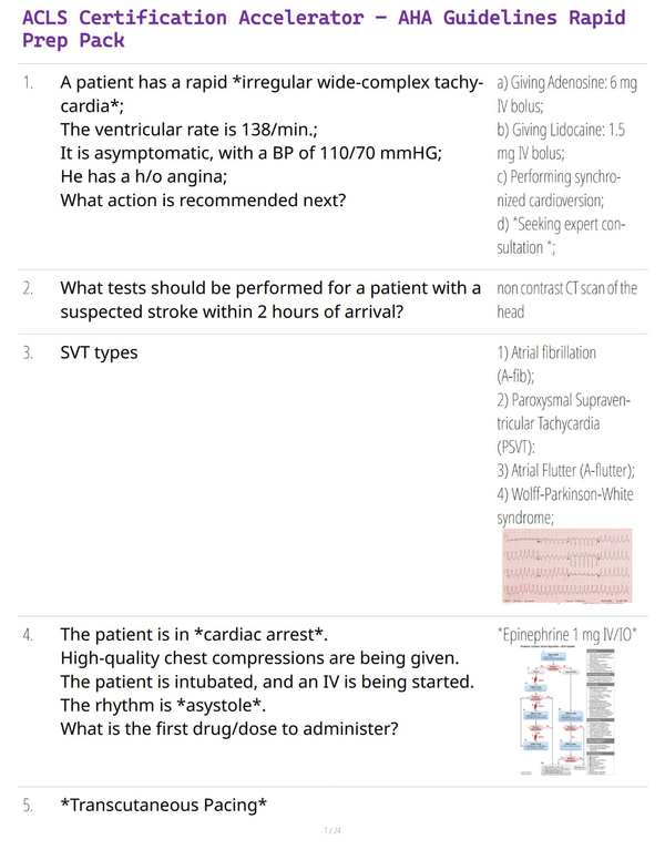 ACLS Certification Accelerator – AHA Guidelines Rapid Prep Pack