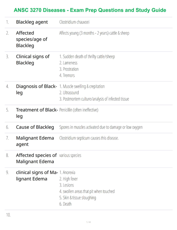 ANSC 3270 Diseases - Exam Prep Questions and Study Guide