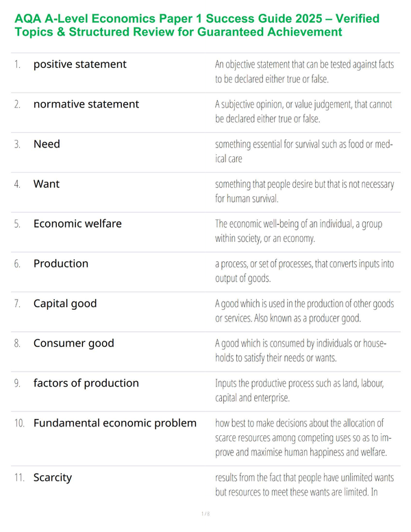 AQA A-Level Economics Paper 1 Success Guide 2025 – Verified Topics & Structured Review for Guaranteed Achievement