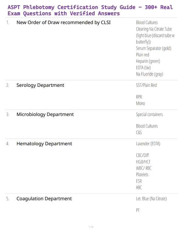 ASPT Phlebotomy Certification Study Guide – Real Exam Questions with Verified Answers