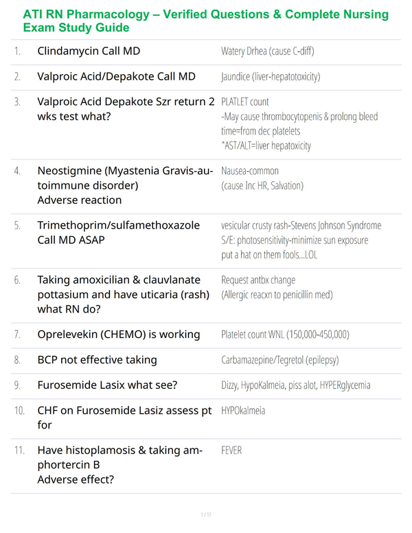 ATI RN Pharmacology – Verified Questions & Complete Nursing Exam Study Guide