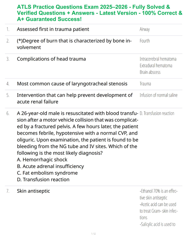 ATLS Practice Questions Exam 2025–2026 - Fully Solved & Verified Questions + Answers - Latest Version - 100% Correct & A+ Guaranteed Success!