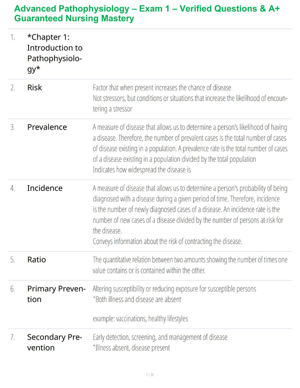 Advanced Pathophysiology – Exam 1 – Verified Questions & A+ Guaranteed Nursing Master