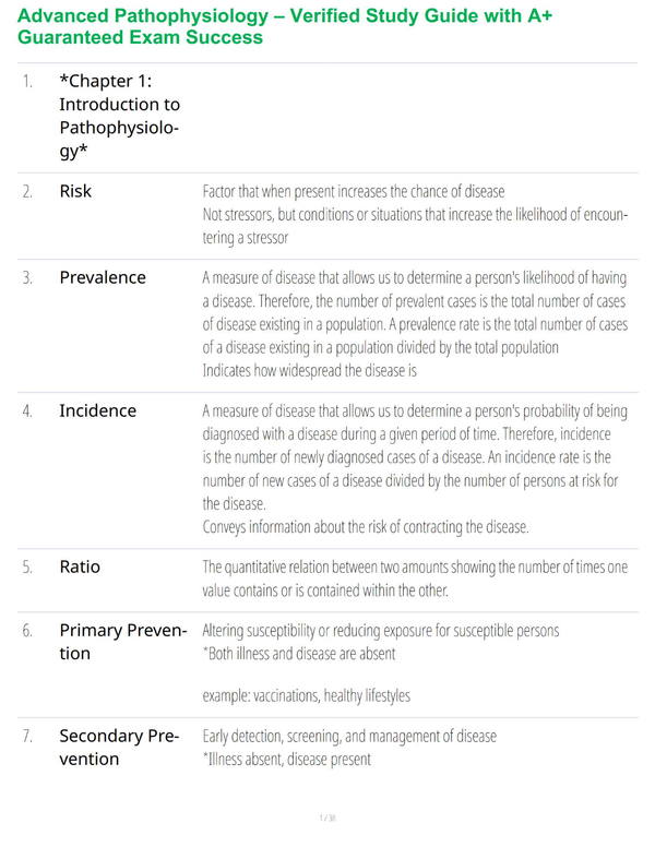 Advanced Pathophysiology – Verified Study Guide with A+ Guaranteed Exam Success