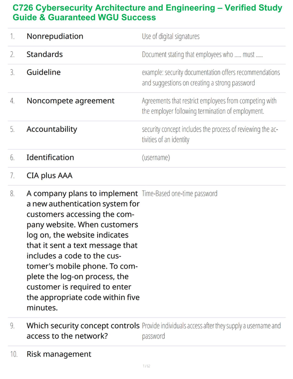 C726 Cybersecurity Architecture and Engineering – Verified Study Guide & Guaranteed WGU Success