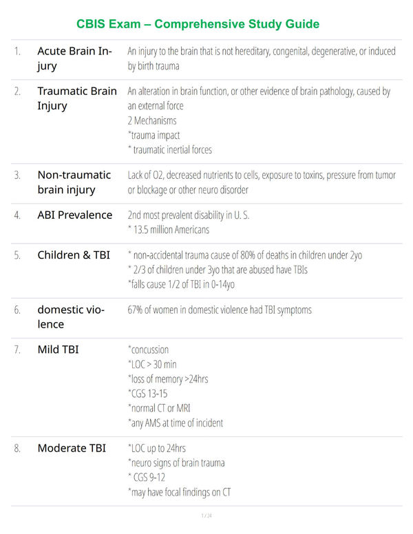 CBIS Exam – Study Guide & Practice Questions