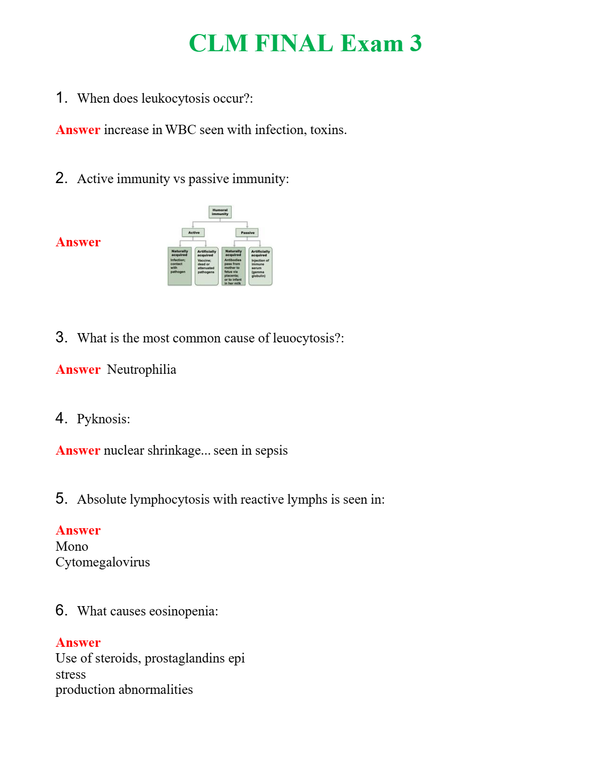CLM FINAL Exam 3 Questions With Complete Grade A+ Answers
