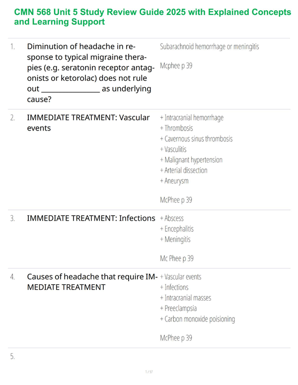 CMN 568 Unit 5 Study Review Guide 2025 with Explained Concepts and Learning Support