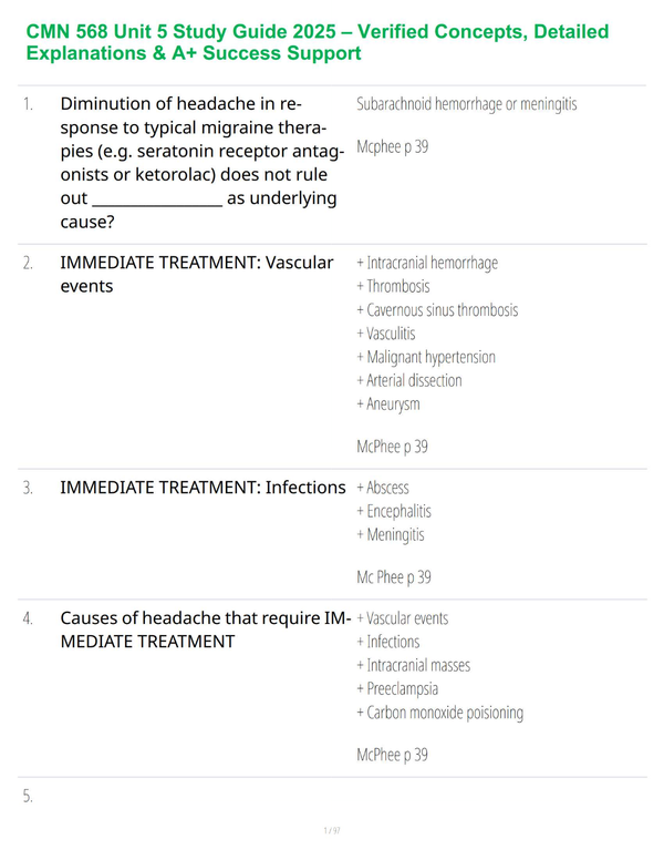 CMN 568 Unit 5 Study Review Guide 2025 with Explained Concepts and Learning Support
