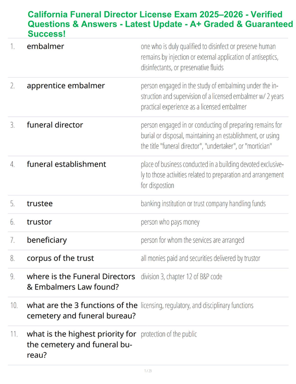 California Funeral Director License Exam (Updated 2025) - Questions & Answers - Latest Already Graded A+ - UPDATE 2025-2026