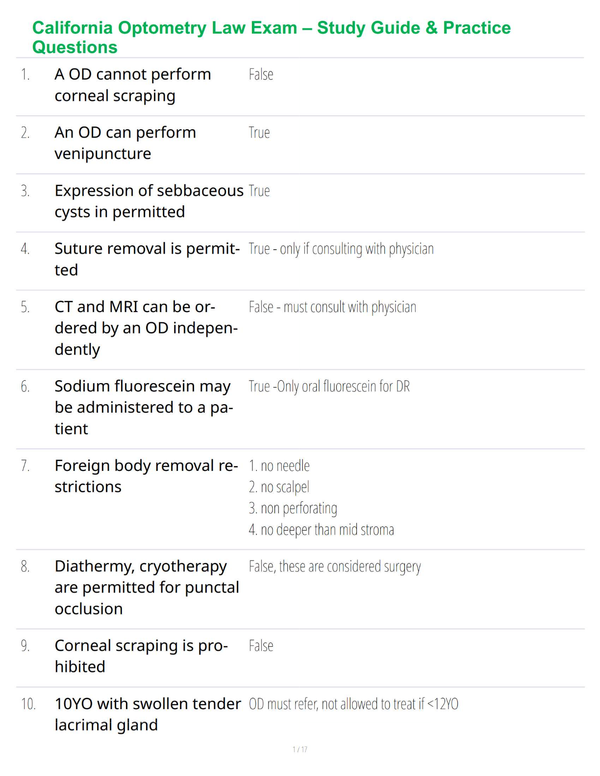 California Optometry Law Exam – Study Guide & Practice Questions