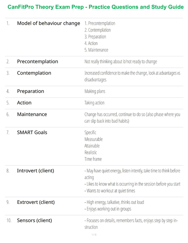 CanFitPro Theory Exam Prep - Practice Questions and Study Guide