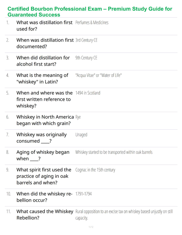 Certified Bourbon Professional Exam – Premium Study Guide for Guaranteed Success