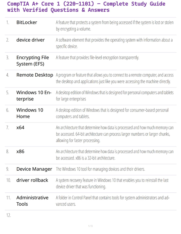 CompTIA A+ Core 1 (220-1101) – Complete Study Guide with Verified Questions & Answers