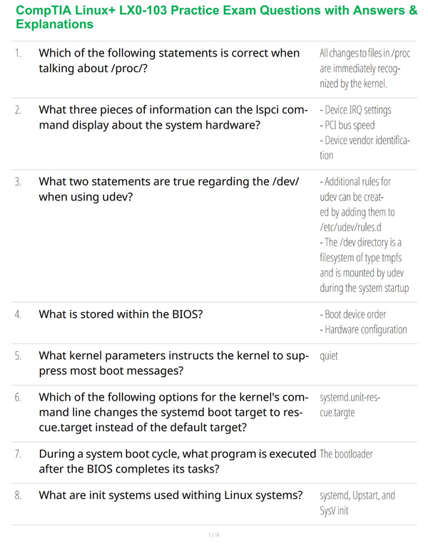 CompTIA Linux+ LX0-103 Practice Exam Questions with Answers & Explanations