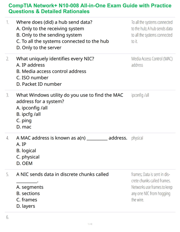 CompTIA Network+ N10-008 All-in-One Exam Guide with Practice Questions