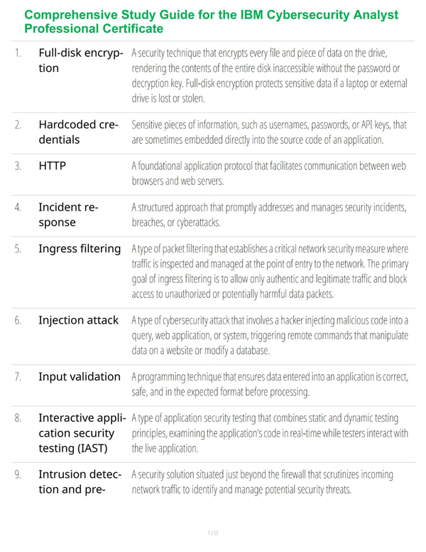 Comprehensive Study Guide for the IBM Cybersecurity Analyst Professional Certificate