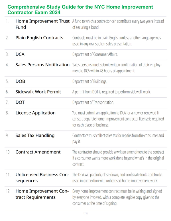 Comprehensive Study Guide for the NYC Home Improvement Contractor Exam 2024