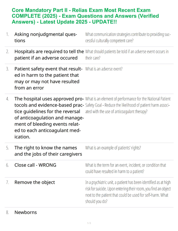 Core Mandatory Part II - Relias Exam Most Recent Exam COMPLETE (2025) - Exam Questions and Answers (Verified Answers) - Latest Update 2025 - UPDATE!!
