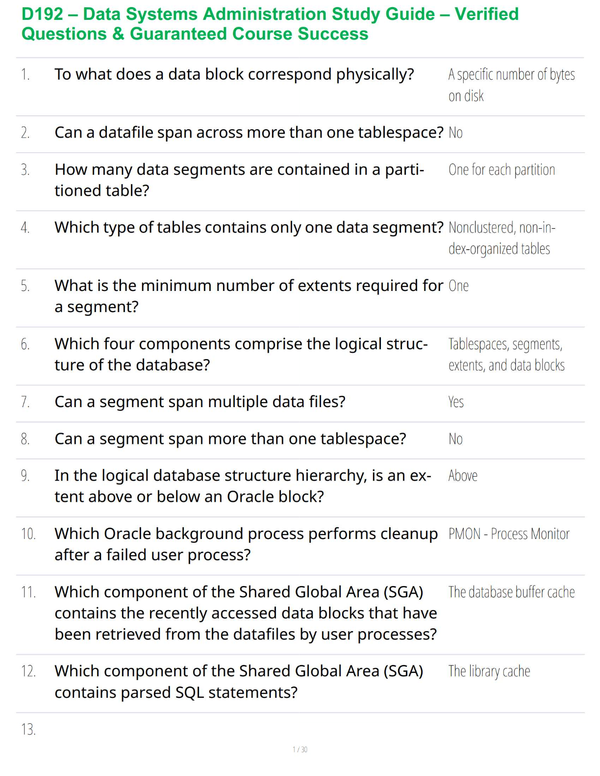 D192 – Data Systems Administration Study Guide – Verified Questions & Guaranteed Course Success