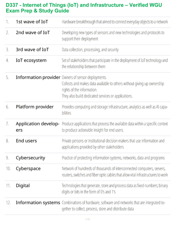 D337 - Internet of Things (IoT) and Infrastructure – Verified WGU Exam Prep & Study Guide