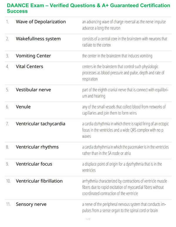 DAANCE Exam – Verified Questions & A+ Guaranteed Certification Success