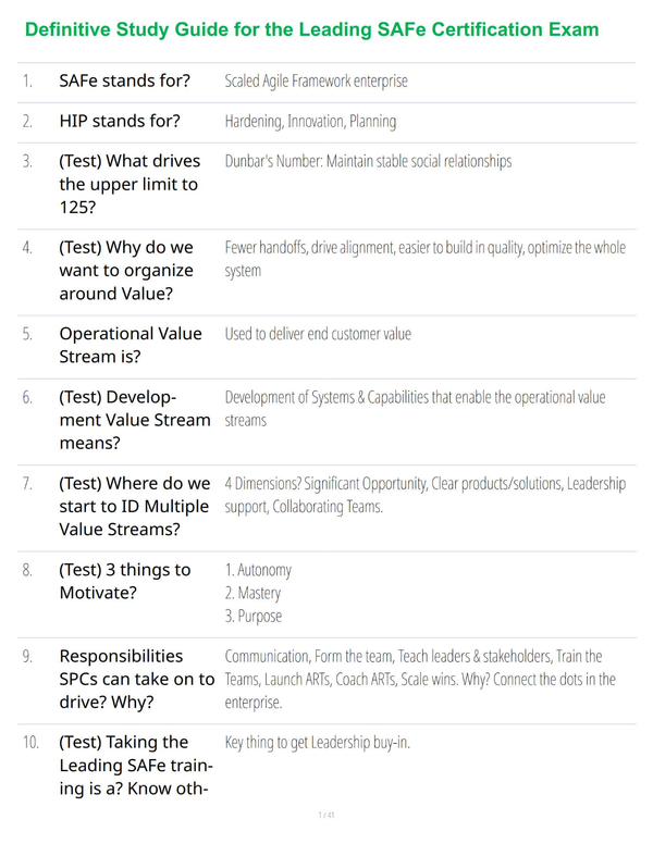 Definitive Study Guide for the Leading SAFe Certification Exam