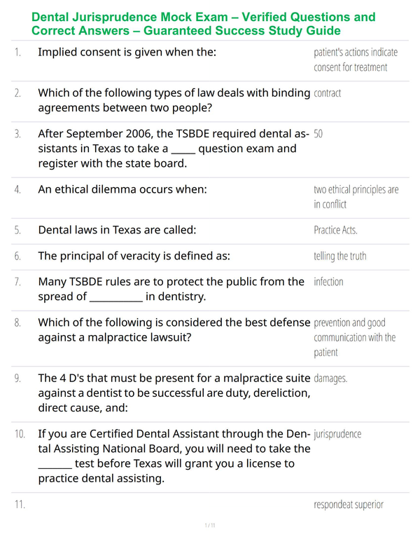Dental Jurisprudence Mock Exam – Verified Questions and Correct Answers – Guaranteed Success Study Guide